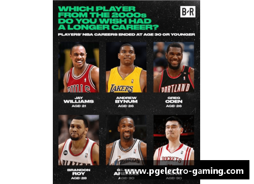 PG模拟器NBA球员庆祝进球的方式多样，定格瞬间令人动容 - 副本
