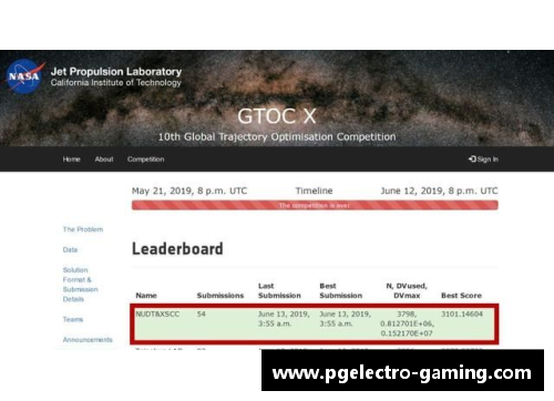 PG模拟器国防科大勇夺世界第一，打破欧美垄断的辉煌时刻 - 副本